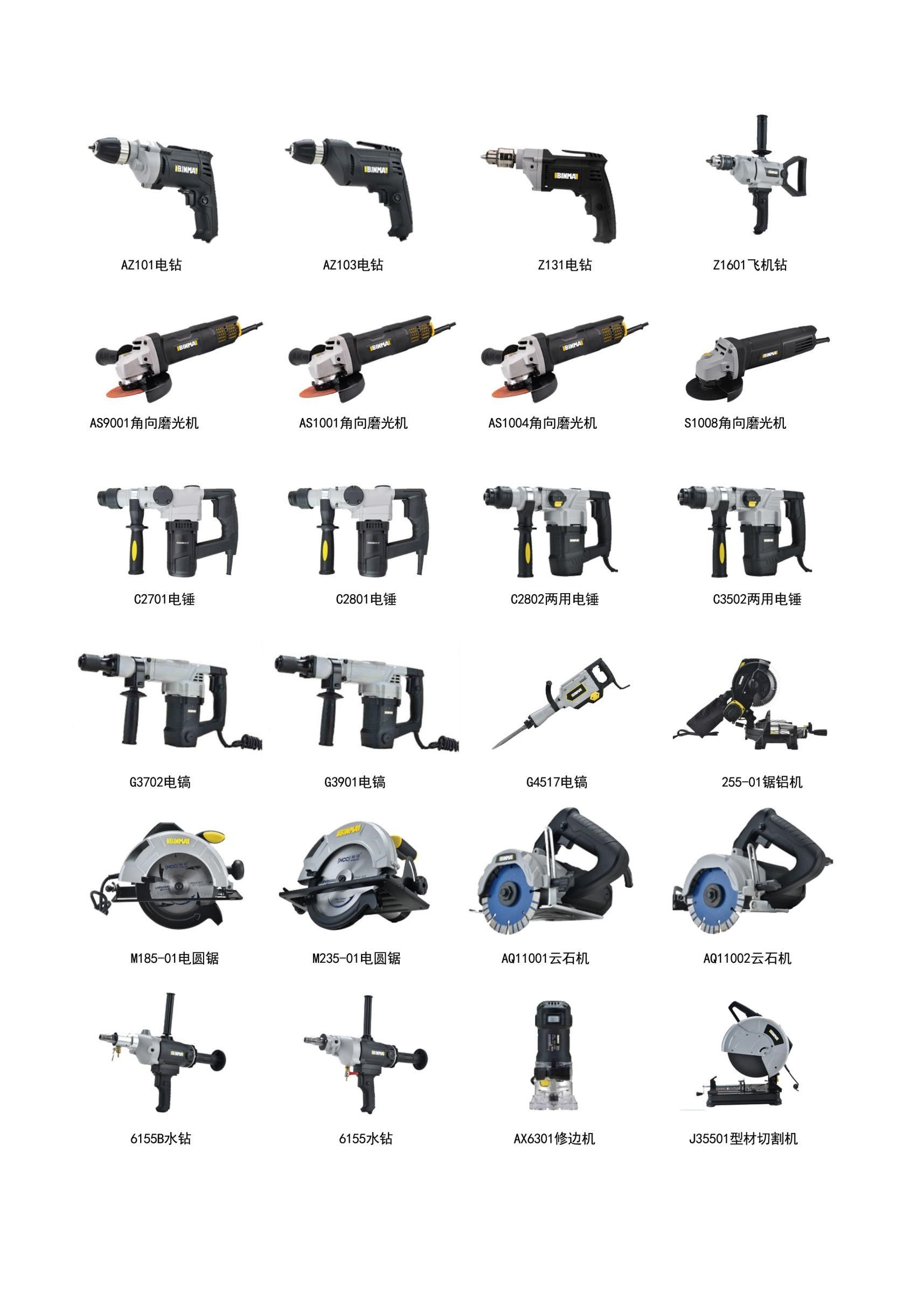 grinding machine, chainsaw, drilling equipment